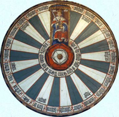 Table ronde de Winchester